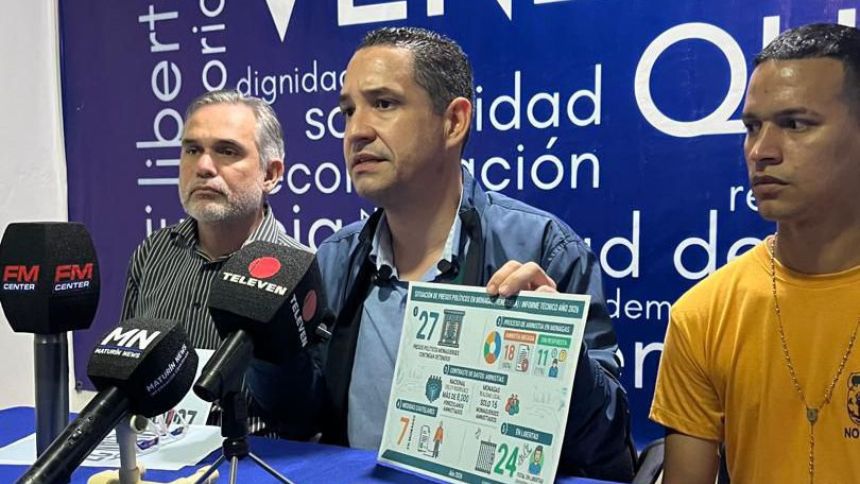 En Monagas quedan 27 presos políticos tras las rejas, denuncia Red de Excarcelados